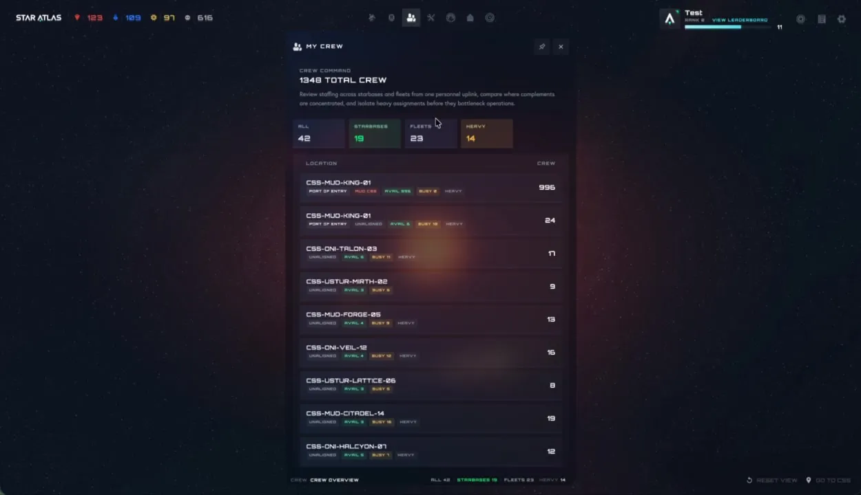 Pannello Crew Command con 1348 crew totali: stat card (All 42, Starbases 19, Fleets 23, Heavy 14), lista location con tag AVAIL/BUSY/HEAVY e conteggio crew per ciascun nodo