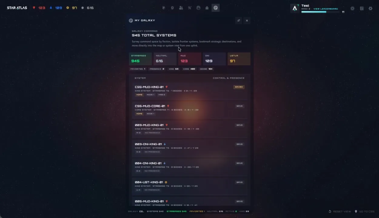 Pannello Galaxy Command con 945 sistemi totali: filtri per fazione (MUD 123, ONI 109, USTUR 97, Neutral 616) e tipo (King 68, Core 402), lista sistemi con tag HOME, NODE e presenza