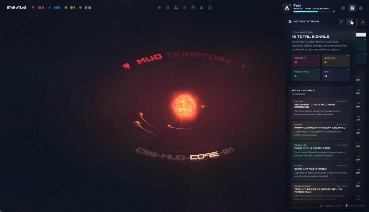 Pannello Command Feed con 13 segnali totali: 2 PRIORITY (rosso), 4 QUEUED, 4 RESOLVED, 3 INFO — briefing operativi narrativi con categoria, timestamp e descrizione dettagliata